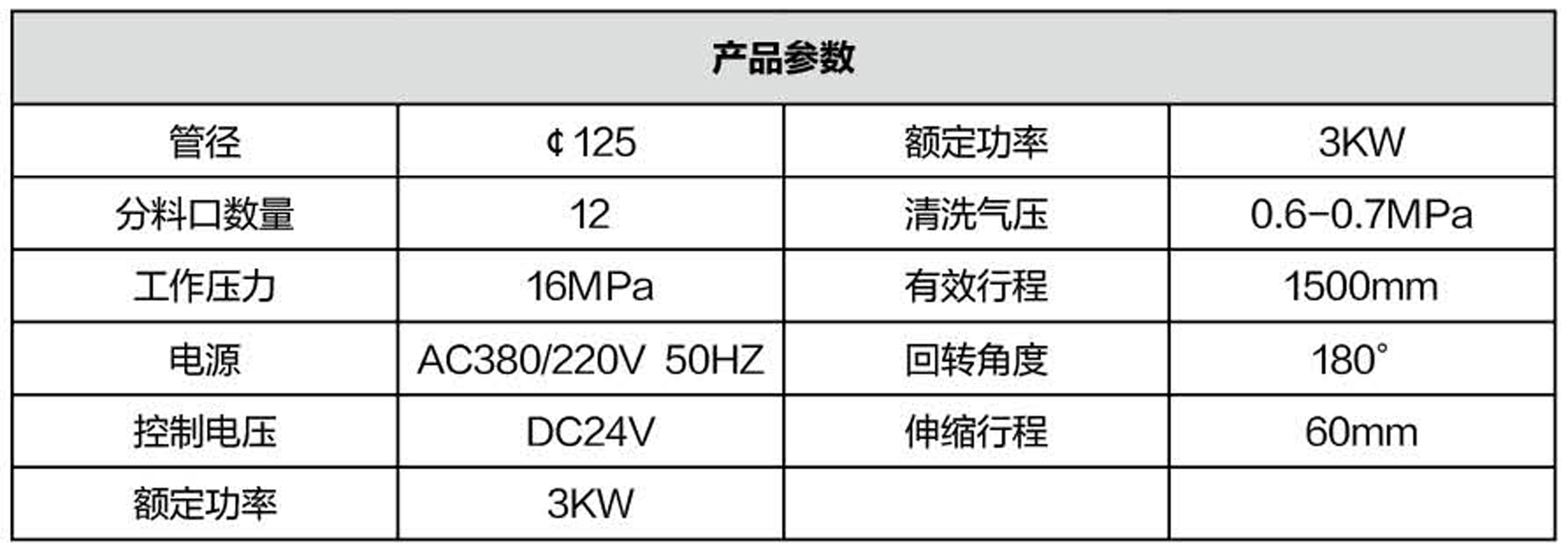 布料機、大型布料機、行走式布料機、圓筒布料機、行走式液壓布料機、移動式液壓布料機、電動布料機、手動布料機、梁場專用液壓布料機