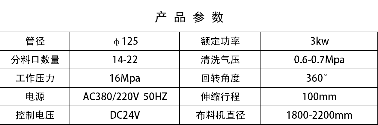 布料機(jī)、大型布料機(jī)、行走式布料機(jī)、圓筒布料機(jī)、行走式液壓布料機(jī)、移動(dòng)式液壓布料機(jī)、電動(dòng)布料機(jī)、手動(dòng)布料機(jī)、梁場(chǎng)專(zhuān)用液壓布料機(jī)